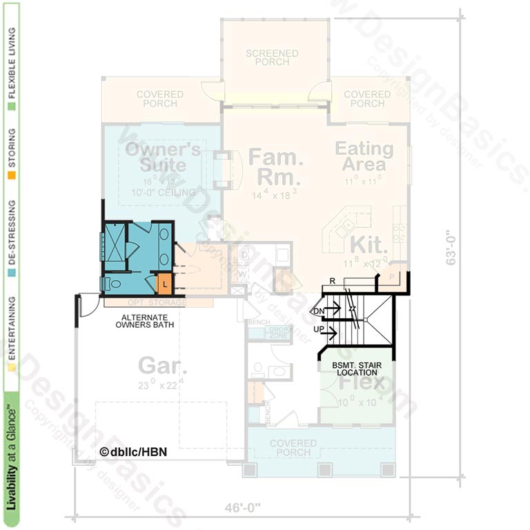 Main Level Options