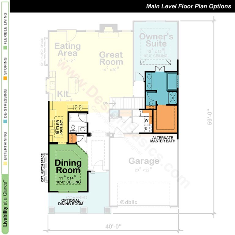 Main Level Options
